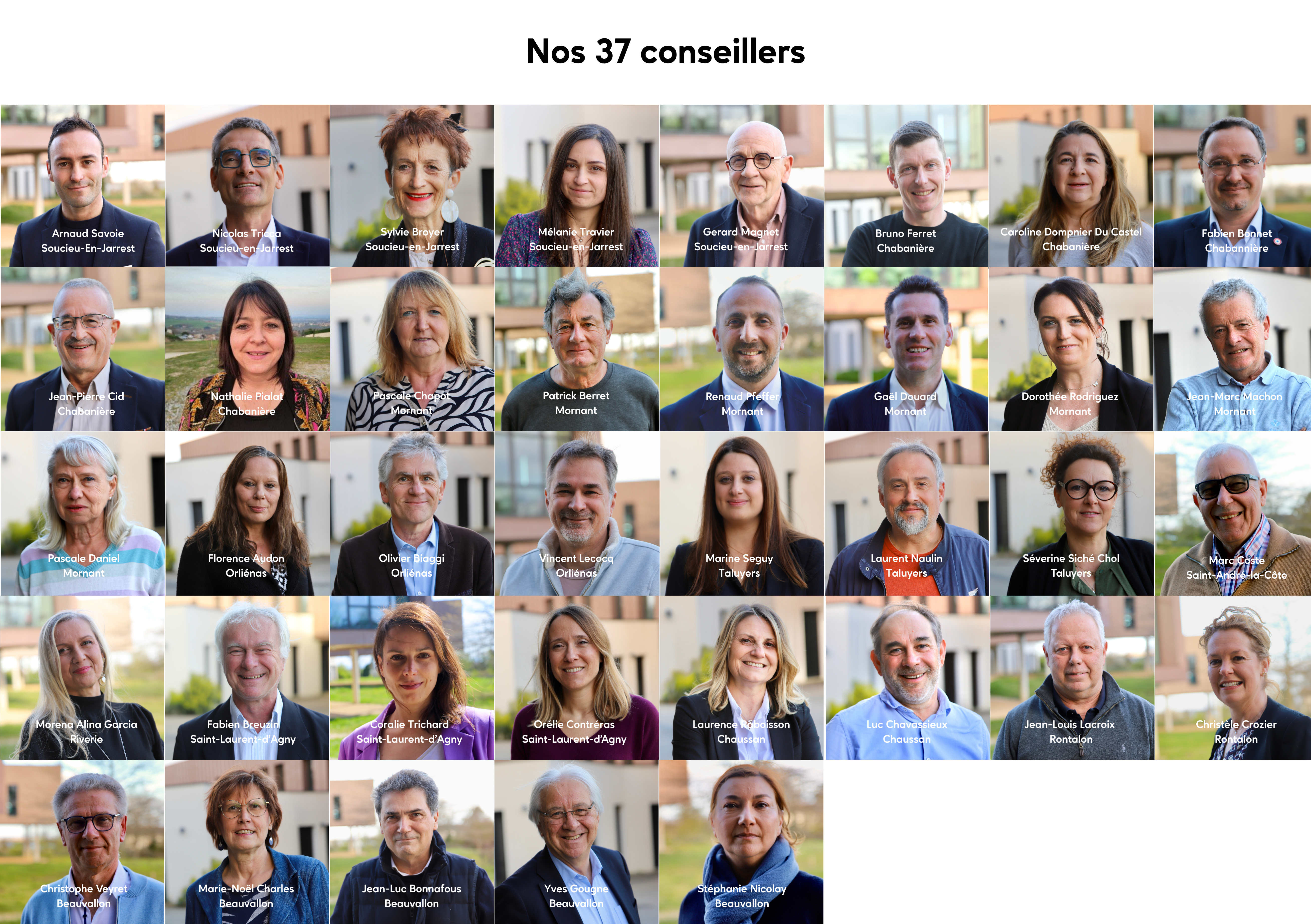 Nos_37_élus_communautaires.png