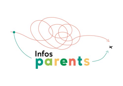 Infos Parents : un espace d’écoute pour toutes les familles